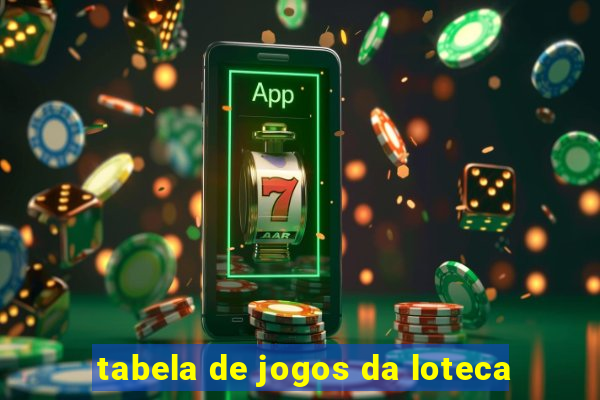 tabela de jogos da loteca